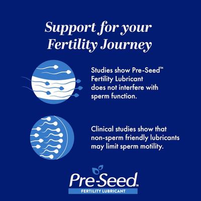 Pre-Seed Fertility Lubricant Gel 40 gm - Gels
