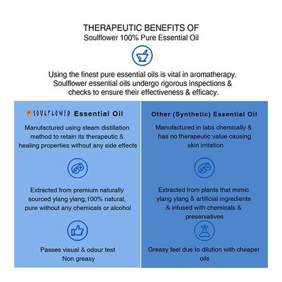 Soulflower Essential Oil - Ylang Ylang 15 ml - Essential Oils