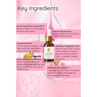 MyGlamm 1% Multi-Peptide Collagen Boosting Serum 30 ml - Face Gels