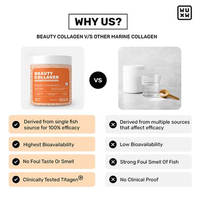 What's Up Beauty Collagen Powder Certified Marine Titagen Type I & III. Spotless Skin. Unflavoured 200 gm - Multi-Vitamins