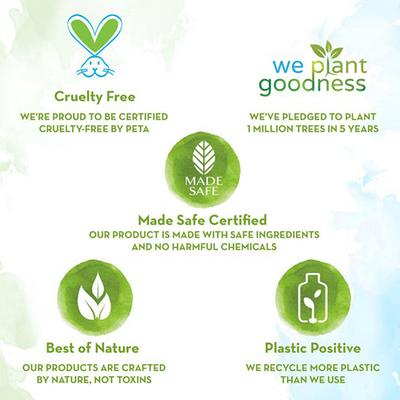 Mamaearth Bye Bye Blemishes Face Serum with Mulberry and Vitamin C for Brightens & Evens Skin Tone, Glycolic Acid, Alpha Arbutin 30 ml - Face Serum
