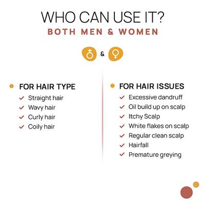 The Tribe Concepts Anti - Dandruff Treatment Kit With Steel Tin 520 gm - Dry Shampoos & Conditioners