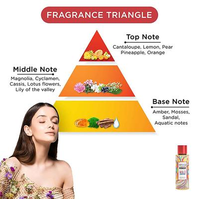 Bryan & Candy Wild Salsa Body Mist 250 ml - Body Mist/Spray