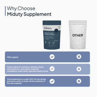Miduty Organic Plant Based Collagen 250 g - Hair & Skin