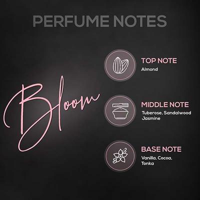 Renee Eau De Parfum Combo 15ml each 3's - Women Perfumes (Edt/Edp)