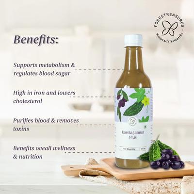 Forestreasures Karela Jamun Plus Juice 500ml - Ayurvedic Juices