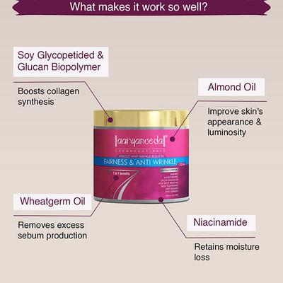 Aryanveda Fairness & Anti Wrinkle Face Cream 90 gm - Day Cream