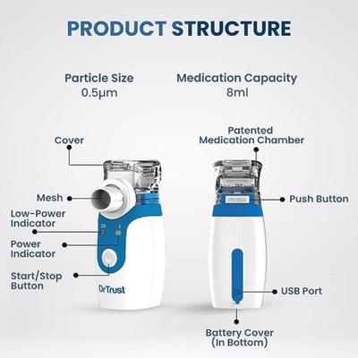 Dr Trust Portable Mesh Nebulizer for Kids and Adults (404) - White - Nebulizers / Vaporizer
