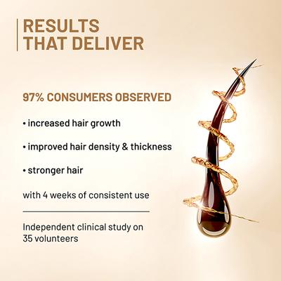 Plum ProNexTM Hair Growth Serum with Kerascalp, Redensyl, Anageline - Boosts Hair Growth 50 ml - Hair Serums