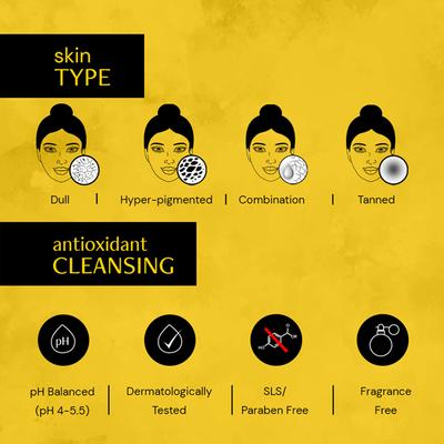 Deconstruct Niacinamide Brightening Facewash 100 ml - Face Wash & Cleansers