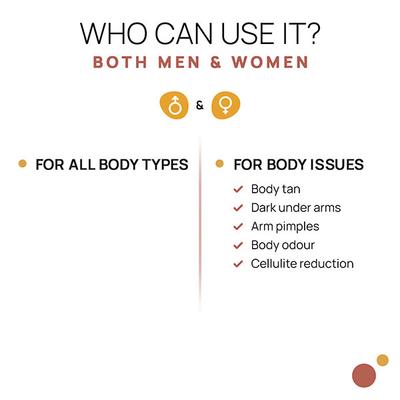 The Tribe Concepts Ubtan Body Cleanser With Steel Tin 250 gm - Scrubs & Exfoliants