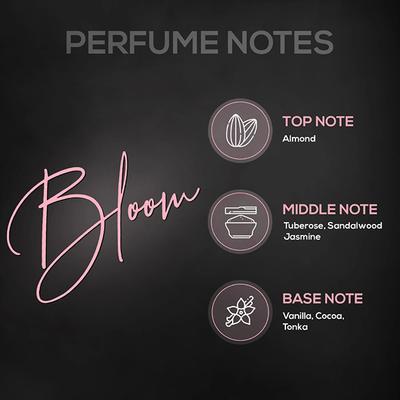 Renee Eau De Parfum Premium Fragrance Set - Bloom, Dark Desire & OUD, 50ml each 3's - Women Perfumes (Edt/Edp)