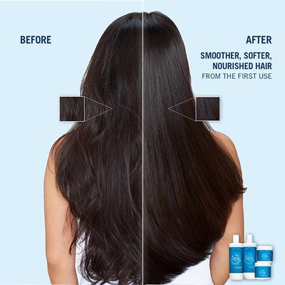 Schwarzkopf Professional Spa Essence Hydrating Treatment Hair Mask 500 ml - Hair Masks & Packs