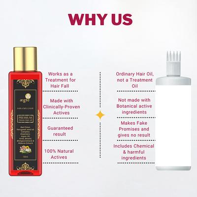 Aegte Premium Onion Hair Oil 100 ml - Hair Oils