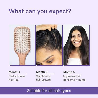 Be Bodywise Hair Growth Serum 50 ml - Hair Serums