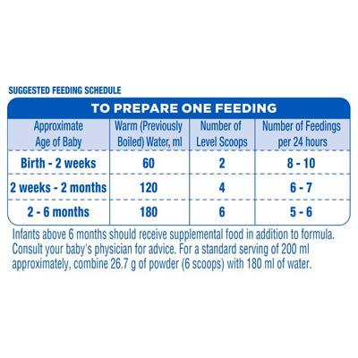 Similac Total Comfort Infant Formula Powder Tin - (Upto 6 Months) 350 g - Baby And Infant Supplements