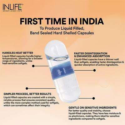 INLIFE Vitamin D3 2000 IU Capsules 60's - Multi-Vitamins