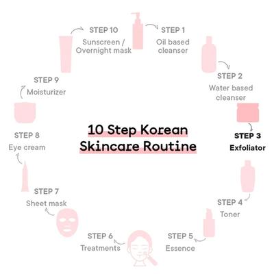 Quench Botanics Mama Cica Instabright Peel Pads 300 g - Sheet Masks