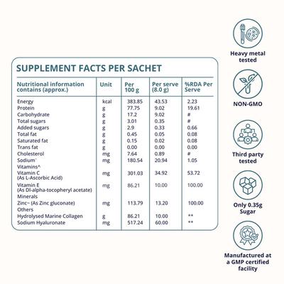 Briyo Forme Collagen + Hyaluronic Acid Structural Support Drink Mix Sugar Free Sachets - Orange Flavour (Pack of 10 x 11.6 g) - Nutritional Supplement