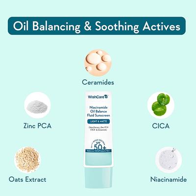 Wishcare Niacinamide Oil Balance Sunscreen SPF 50 PA++++ Light and Matte Sunscreen for Oily Skin 50 gm - Face Sunscreen