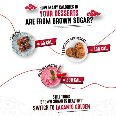 Lakanto Monkfruit Sweetener (Combo Pack Of Golden 2X (30's X 2.5 g) + Golden 454 g) 1's - Sugar Substitute