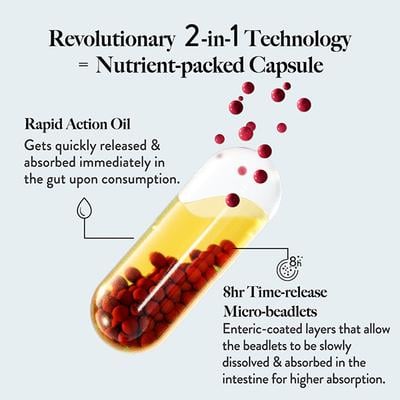 Wellbeing Nutrition Slow Multi + Omega for Her Multivitamin Vegan omega-3 oil, B-complex - Multi-Vitamins