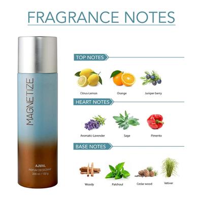 Ajmal 2 Nightingale & Magnetize Deodorant Combo Pack Of 3 High Quality Deodorants For Men & Women 600 ml - Perfumes (Edt/Edp)