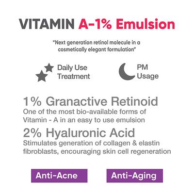 Cos-IQ A 1 Percent Granactive Retinoid Emulsion Vit A Anti Ageing Night for Wrinkles Fine Lines and Acne 30ml - Night Cream