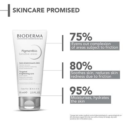 Bioderma Pigmentbio Sensitive Areas Cream 75 ml - Face Creams