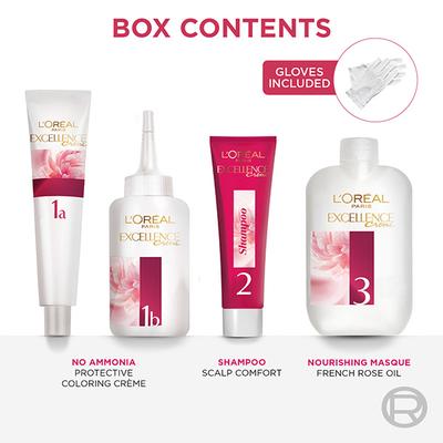 Loreal Paris New Excellence Creme Hair Color Hyaluronic Acid Mini Shade 1 Black (25gm + 25ml) 1's - Crème