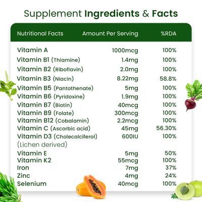 Himalayan Organics Plant Based Multivitamin Vegetarian capsule 60's - Multi-Vitamins