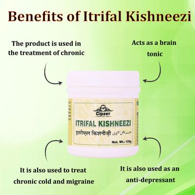 Cipzer Itrifal Kishneezi 125 gm - Speciality Medicines