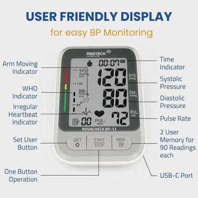 MedTech Fully Automatic Digital BP Monitor - BP12 - Blood Pressure Monitors