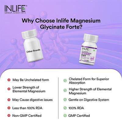 INLIFE Magnesium Glycinate Forte Tablets 60's - Multi-Vitamins