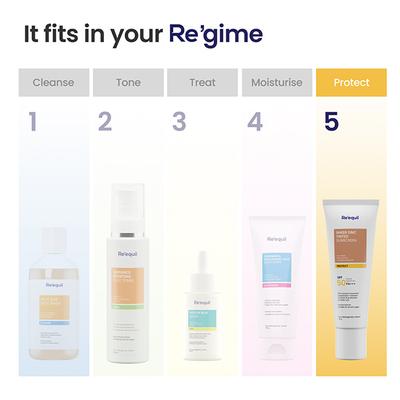 Reequil Sheer Zinc Tinted Mineral Sunscreen Spf 50 Pa+++ 50 gm - Face Sunscreen