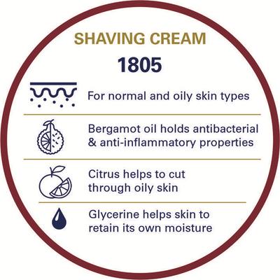 Truefitt and Hill 1805 Shave Cream Bowl Essential Grooming Collection 190 gm - Shaving Creams