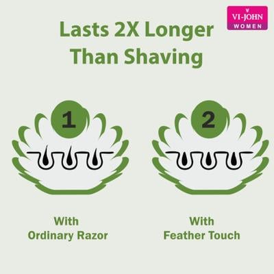 Vi-John Women Feather Touch Aloevera & Cucumber Hair Removal Cream - Pack of 5 x 40 gm + Feather Touch Rose & Aloevera Hair Removal Cream - Pack of 5 x 40 gm - Lotions & Creams