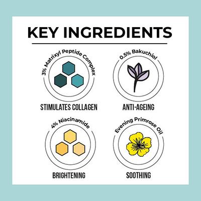 Dr. Sheth's Bakuchiol & Peptide Serum 30 ml - Face Serum