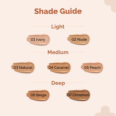 The Derma Co. 2% Niacinamide High Coverage Foundation,1% Hyaluronic Acid and SPF 40 PA+++ for 12 Hr- 05 Peach 30 gm - Foundation