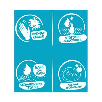 Fiama Cooling Gel Bathing Bar Menthol & Magnolia 375g 3's - Soaps