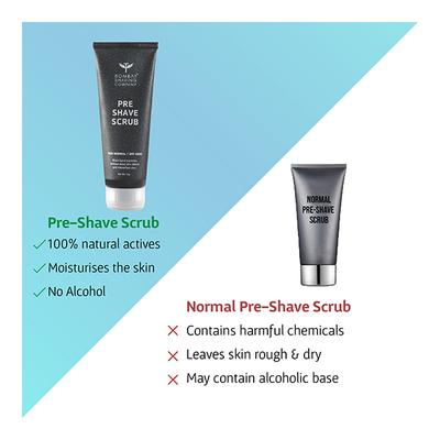 Bombay Shaving Company Pre Shave Scrub 100 gm - Pre & Post Shaves