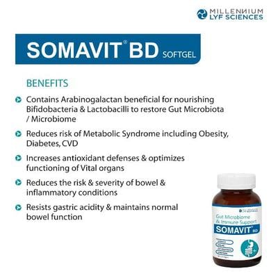 Millennium Lyf Sciences Somavit Softgels 60's - Pure Herbs
