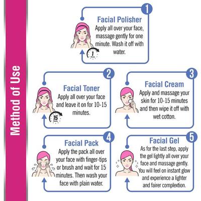 Keya Seth Aromatherapy Aromatic White Secrets Fairness Facial Kit 23 gm - Face Packs