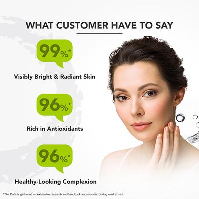 Lotus Professional Phytorx Whitening & Brightening Face Wash 80 gm - Face Wash & Cleansers