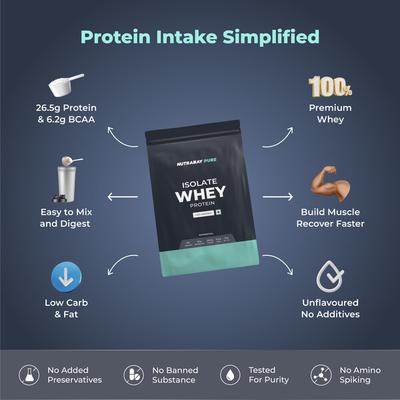 Nutrabay Pure Isolate Pea Protein Powder - Unflavoured 2 kg - Workout Essentials