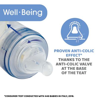 Chicco Wellbeing Feeding Bottle - Blue 250 ml - Feeding & Nursing