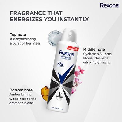 Rexona Invisible Advanced Protection Anti-Perspirant Deodorant for Women 200 ml - Body Mist/Spray