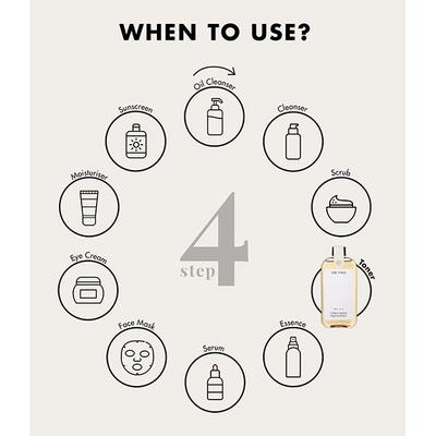 ONE THING Citrus Unshiu Fruit Extract 150 ml - Toners