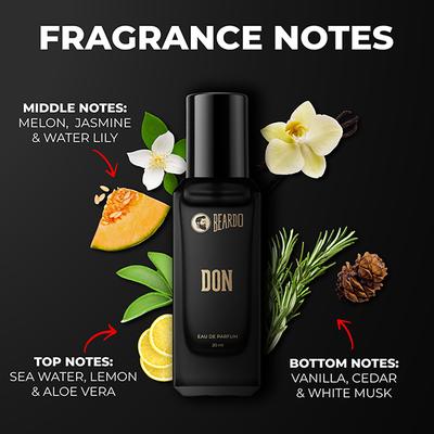Beardo Men Don and Mariner Fragrance Long Lasting Pocket Perfume - 20ml Each 1's - Men Perfumes (Edt/Edp)