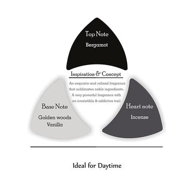 Mercedes-Benz Club Black Eau de Toilette 50 ml - Perfumes (Edt/Edp)